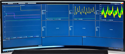自動運転車からの送信データ管理画面 (左からタイヤ空気圧、ステアリング角度、速度、位置情報)