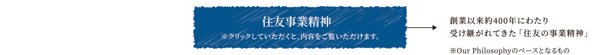 「住友事業精神」のご紹介