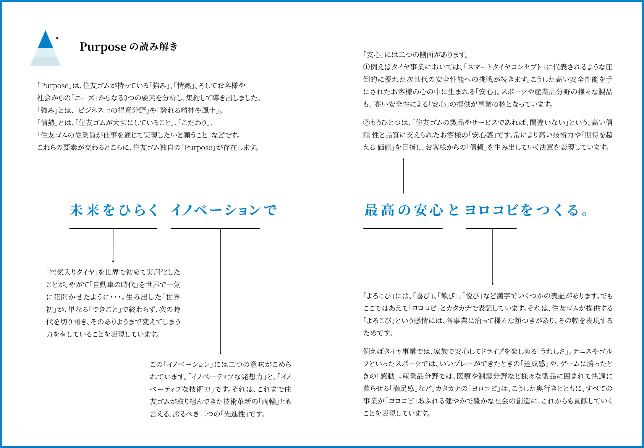 Purposeの読み解き