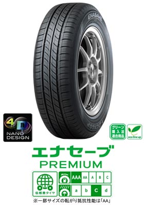エナセーブ PREMIUM