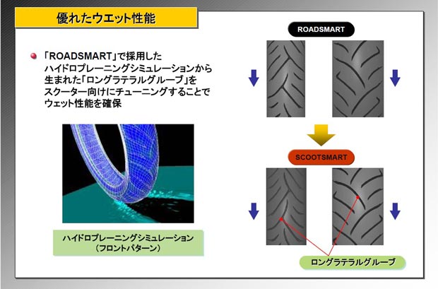 パターン