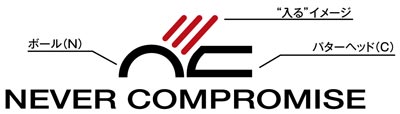 新ロゴ:NEVER COMPROMISE