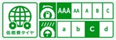 低燃費タイヤ 転がり抵抗性能:AAA ウエットグリップ性能:c