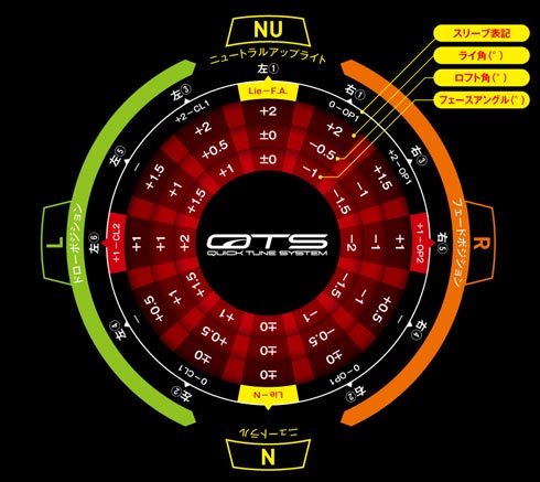 ◆スリクソン◆Z725◆NS980（S）◆グリップ交換済