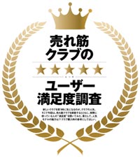 売れ筋クラブのユーザー満足度調査