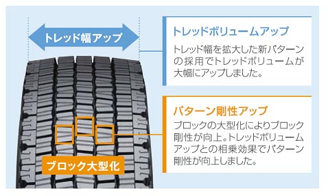 新パターンイメージ図