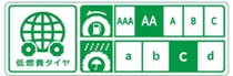 低燃費タイヤ 転がり抵抗性能：AA ウエットグリップ性能：c