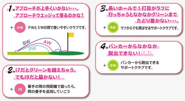 身近なアミカ（お友達）とステップアップ～スリクソン「amica