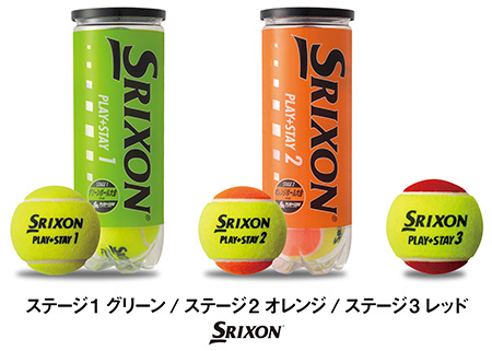 スリクソンテニスボール「ステージ1 グリーン／ステージ2 オレンジ／ステージ3 レッド」