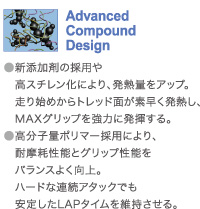 Advanced Compound Design