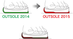 OUTSOLE 2015