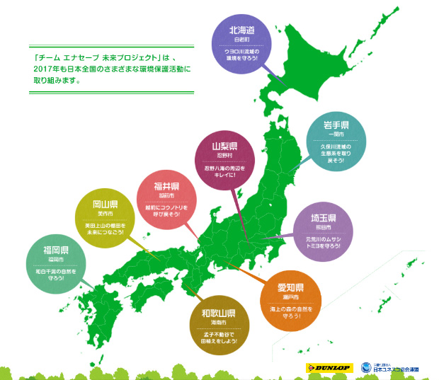 チーム エナセーブ 未来プロジェクト 2017年活動一覧
