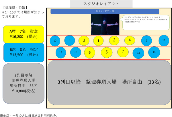 スタジオレイアウト