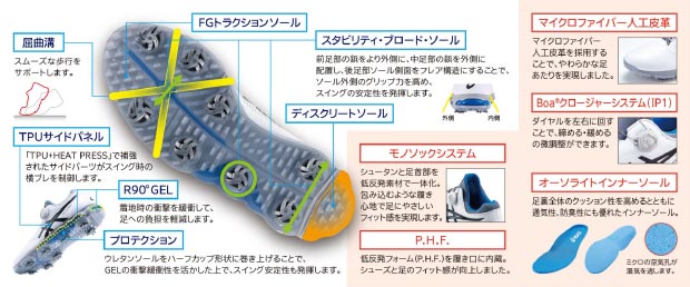 アシックス GEL-ACE PRO X Boa を新発売～履けばわかる、新感覚の ...