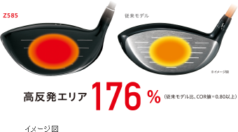 反発エリアの拡大