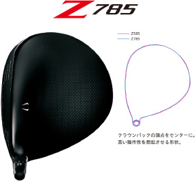 異なるショットのイメージをデザインしたフォルム：Z785