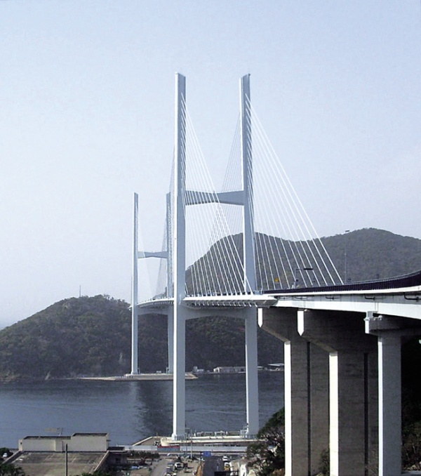 Bridge-cable dampers
