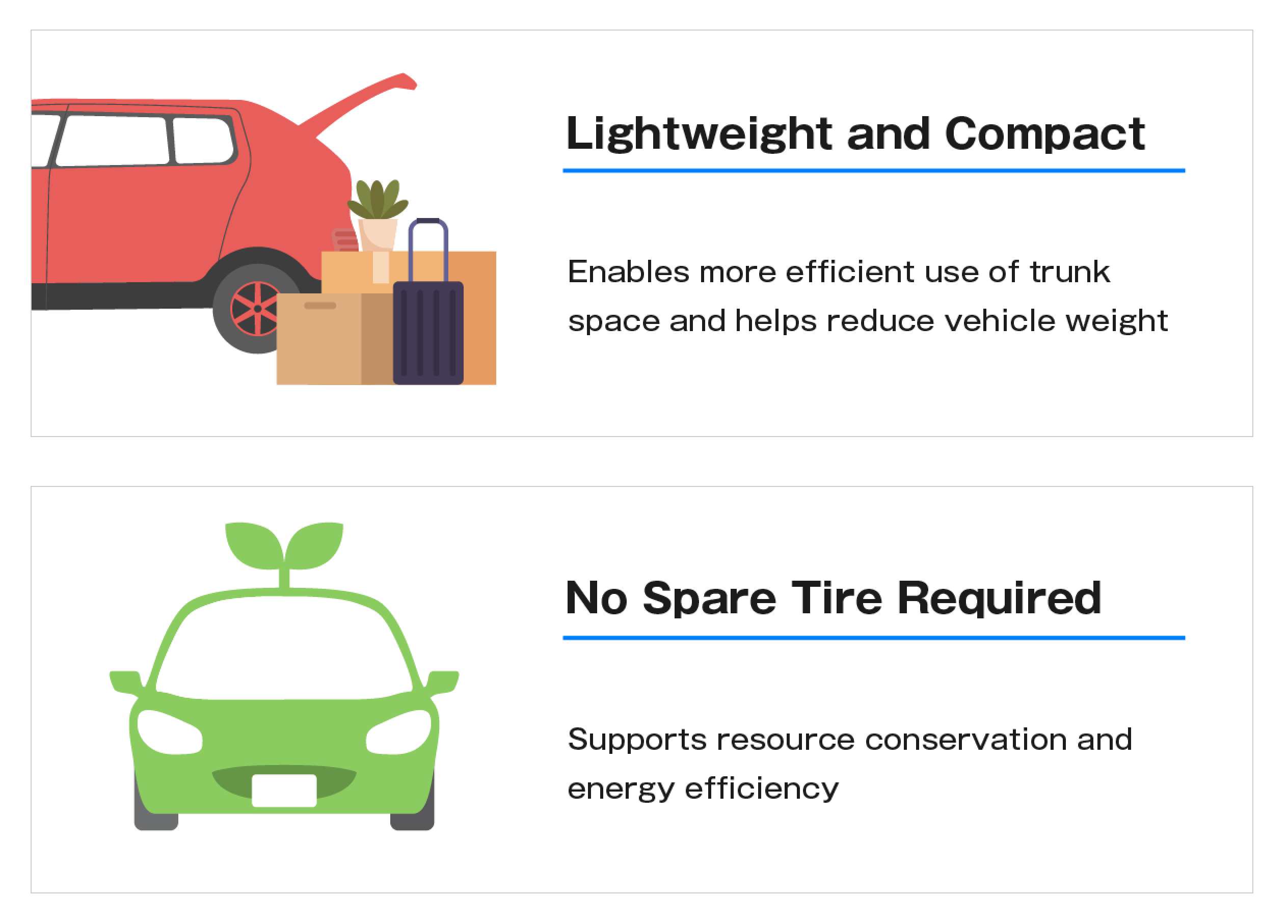 Lightweight and Compact. No Spare Tire Required.