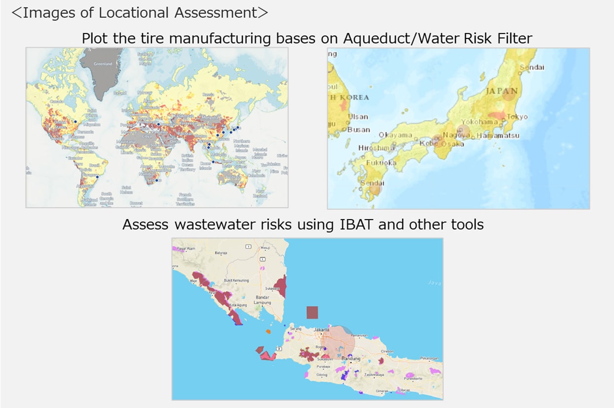 Methods of locational assessment