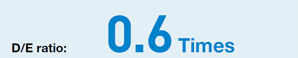 D/E ratio: 0.6Times