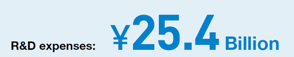 R&D expendses: ¥25.4 Billion