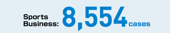 Sports Business: 8,554 cases