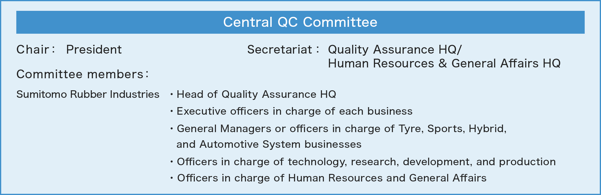 Quality Policy