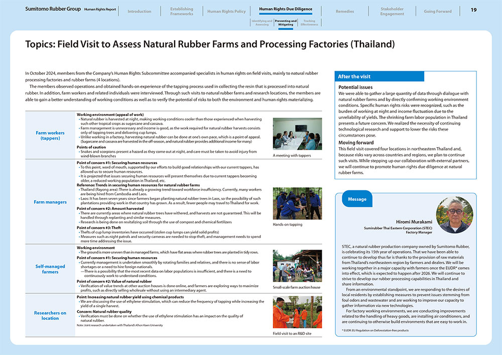 Sumitomo Rubber Group Human Rights Report
