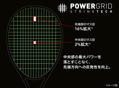 ダンロップソフトテニスラケット「GALAXEED」シリーズを新発売～プレー 