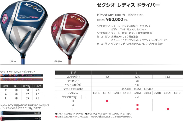 ダンロップ ゼクシオ12 ドライバー レディース 12.5 A 現行モデル