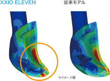 ボールインパクト時のヘッド撓み ： イメージ図