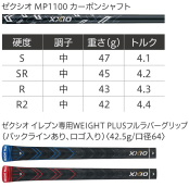 「ゼクシオ イレブン」ハイブリッド　シャフト・グリップ スペック