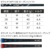 「ゼクシオ イレブン」ドライバー　シャフト・グリップ スペック