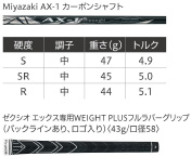 「ゼクシオ エックス」ドライバー　シャフト・グリップ スペック