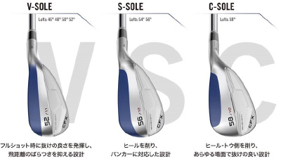 ロフト別ダイナミックソールグラインド設計