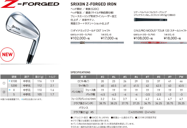 「スリクソン Z-FORGED」アイアンを新発売 ～精緻な攻めを可能にするパフォーマンスとフィーリング～ | 住友ゴム工業