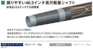 振りやすい46.5インチ長尺軽量シャフト