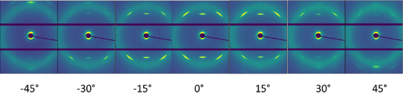 試験片を軸方向(方位角)に回転させたときのX線回折像の変化