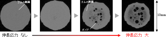 CTによるゴムの破壊観察(充填剤あり)