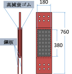 図1　採用された制震ダンパー製品図(単位：㎜)