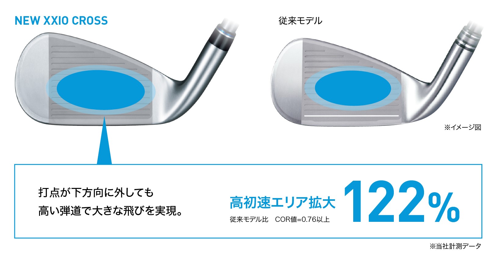 XXIO CROSS IRON スチール 8本セット