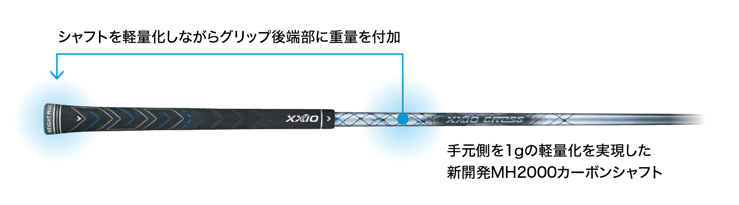 NEW「ゼクシオ クロス アイアン」を新発売 ～アイアンはいったい
