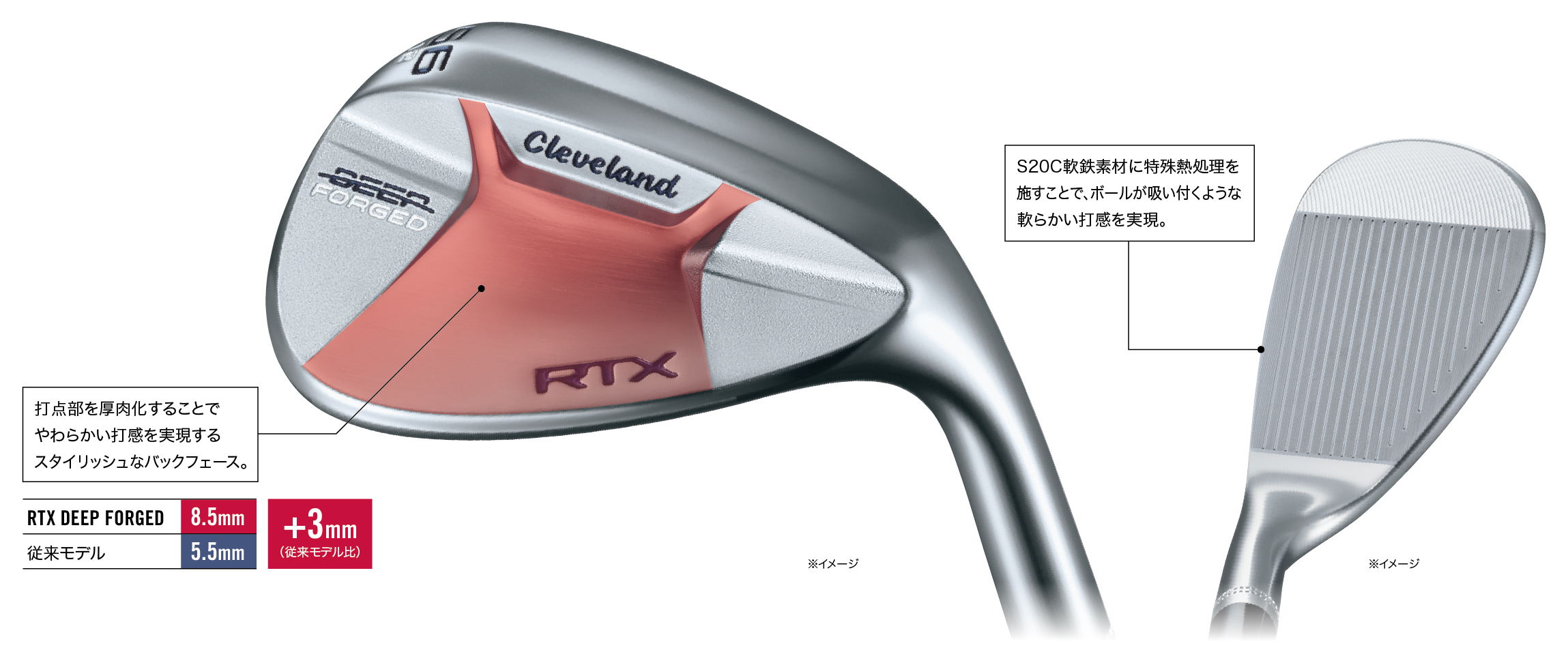 クリーブランド RTX ディープフォージド 48° モーダス105(S)