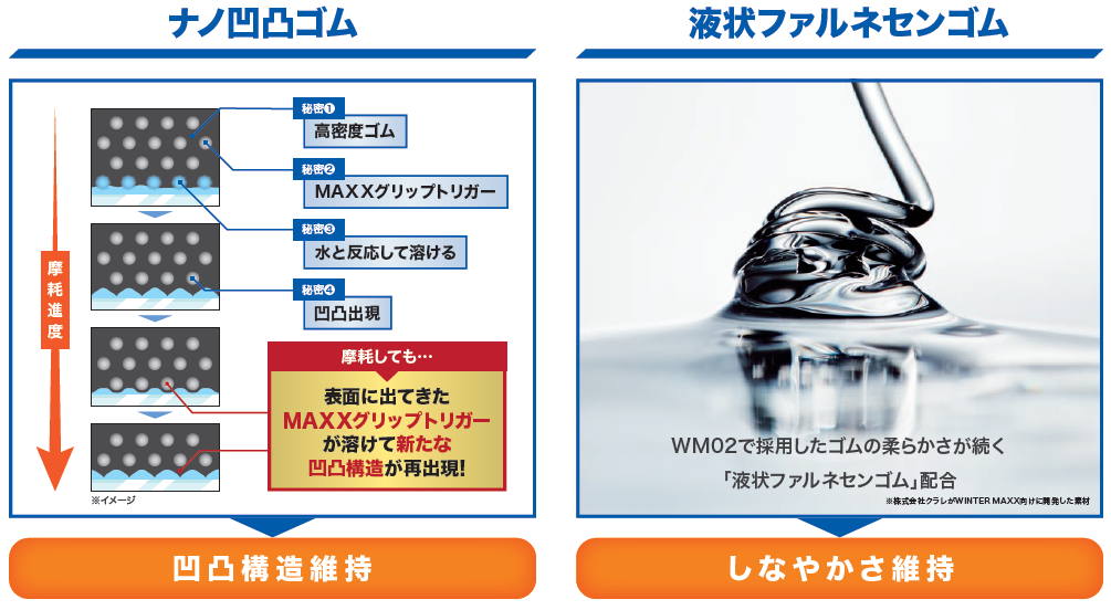 送料無料 4本価格 2021年製～ ダンロップ 55 北海道 235 55R19 101Q ウィンターマックス スタッドレス SJ8 プラス 19 送料 別途