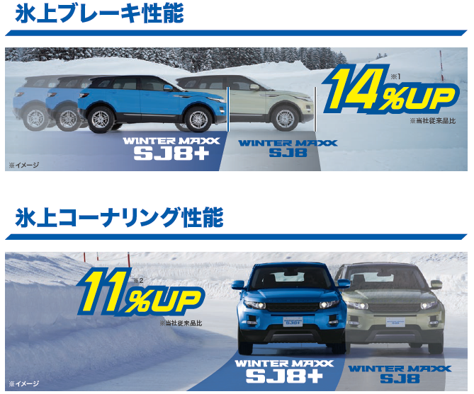 全国どこでも送料無料 DUNLOP WINTER MAXX SJ8 XL ダンロップ ウィンターマックス 275 40R20 4本セット 法人 ショップ は送料無料