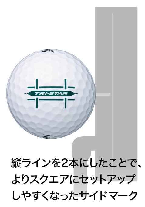 ゴルフボール NEW「スリクソン TRI（トライ）-STAR（スター）」新発売 ～90の壁を破りたいゴルファーのためにさらに進化～ | 住友ゴム工業