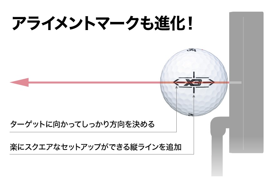 ゴルフボール「スリクソン X(エックス)3(スリー)」を新発売