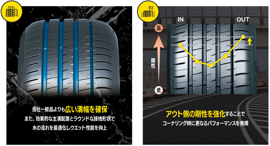 ◎ダンロップ ｴｽﾋﾟｰ ｽﾎﾟｰﾂ ﾏｯｸｽ ﾌﾟﾗｽ  /