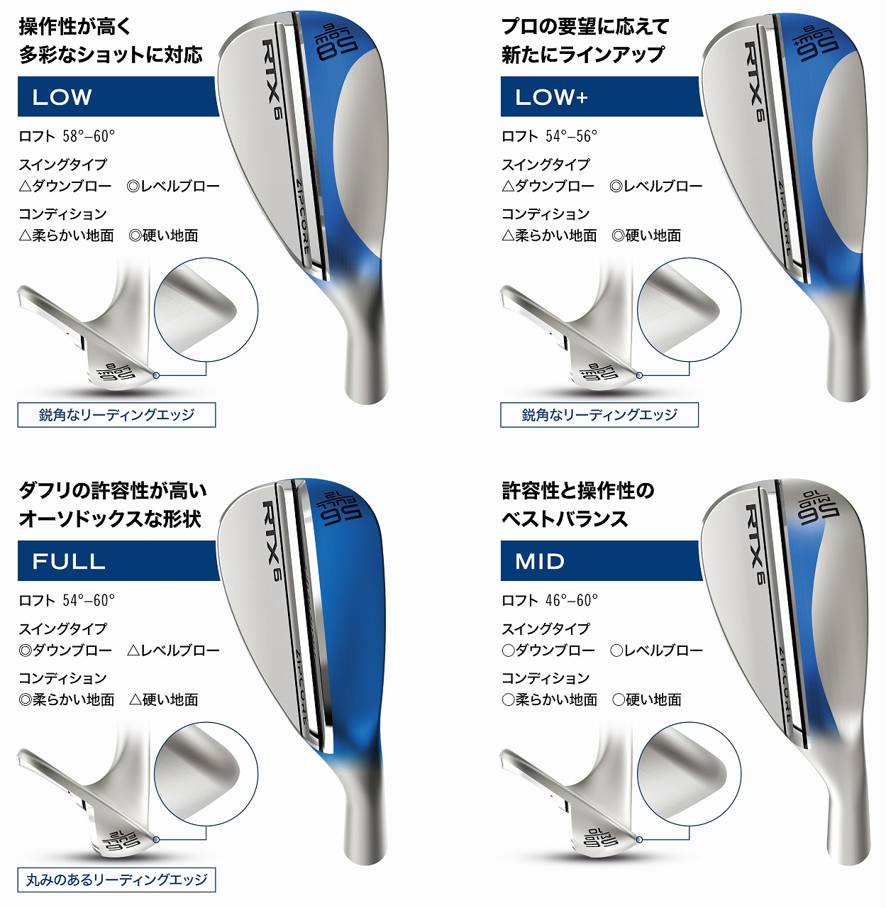 クリーブランド　RTX6 ZIPCORE MODUS120 X 50° MID