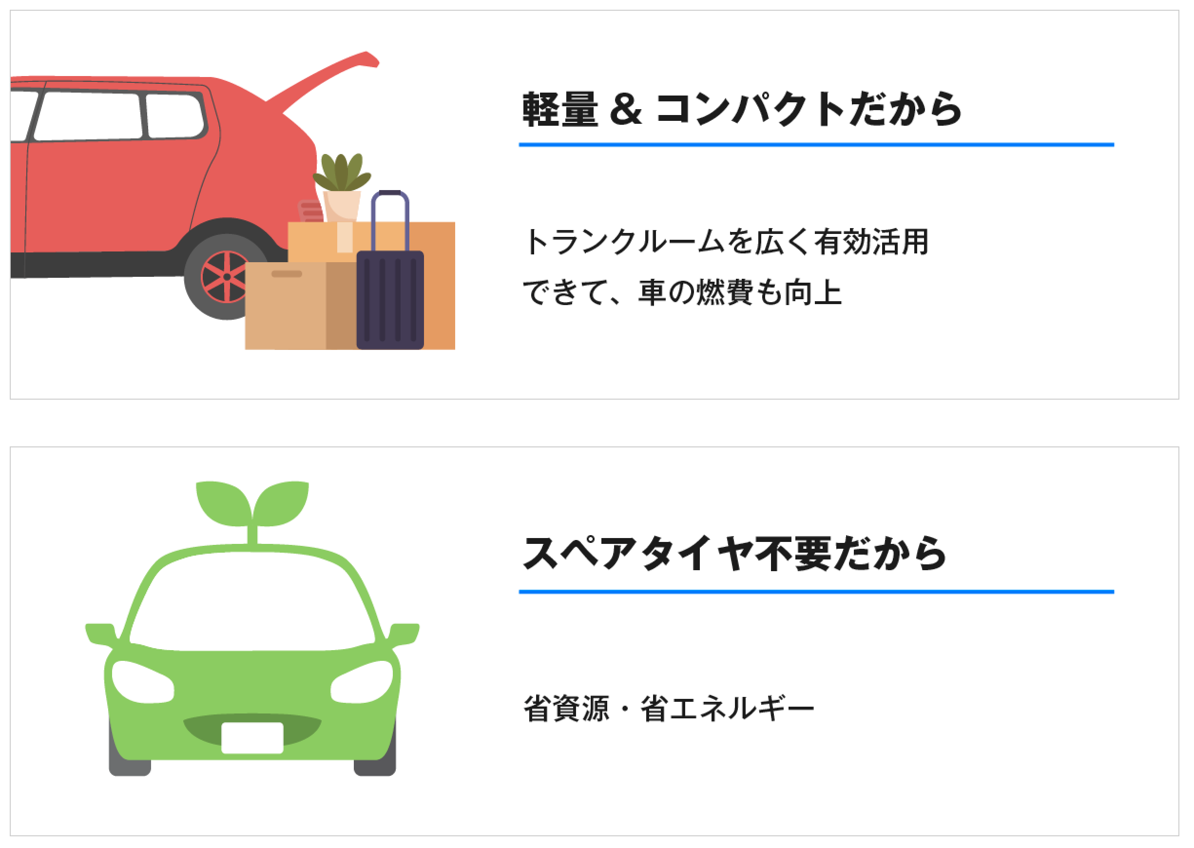 軽量・コンパクト スペアタイヤ不要